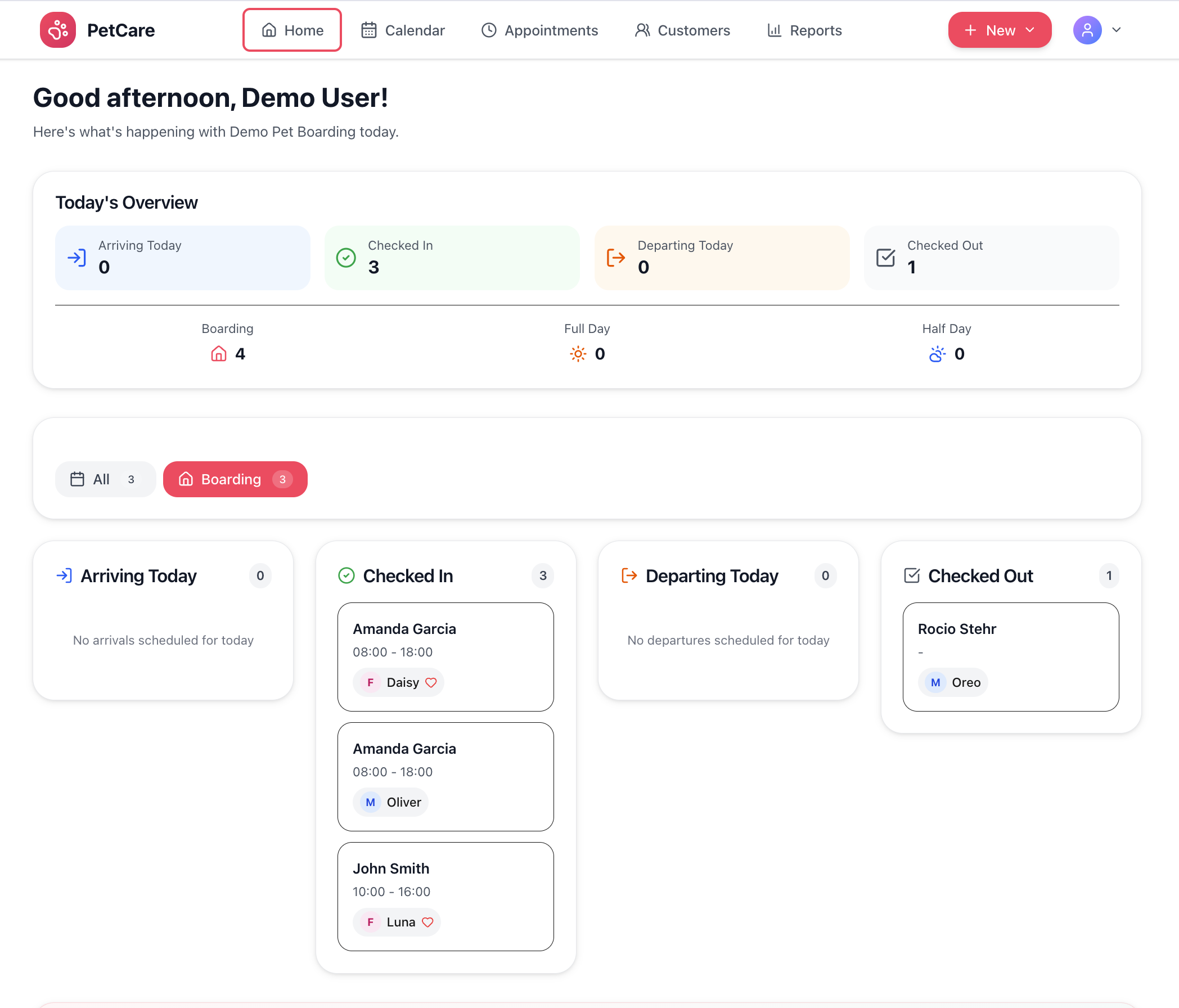 PetCare software dashboard showing today's cat boarding overview, check-ins and departures