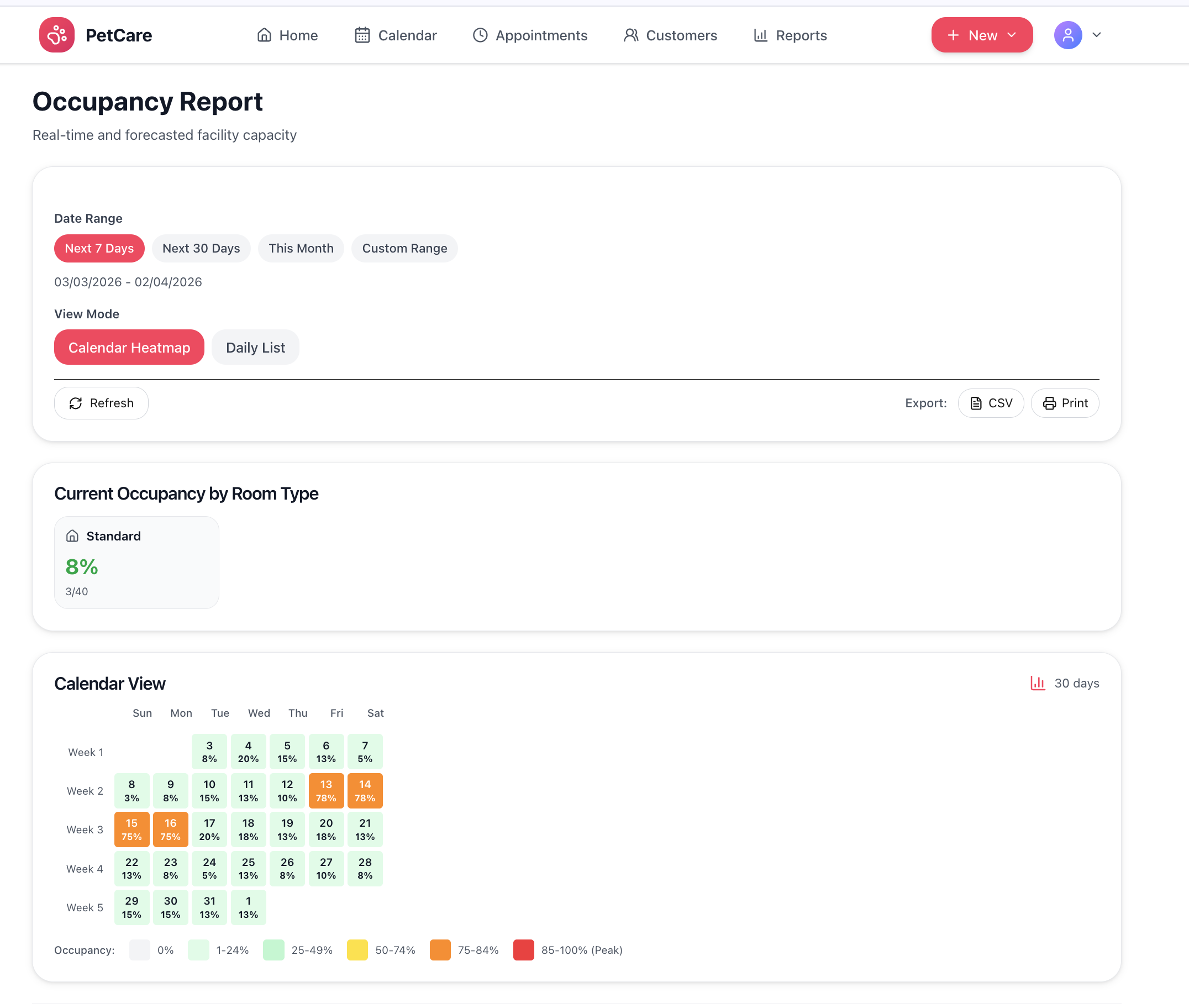 Occupancy report with calendar heatmap showing capacity percentage by day across the month